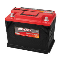 odyssey-odp-agm47-l2-agm-batteri-12v-62ah-650cca-242x175x189mm-hoyre